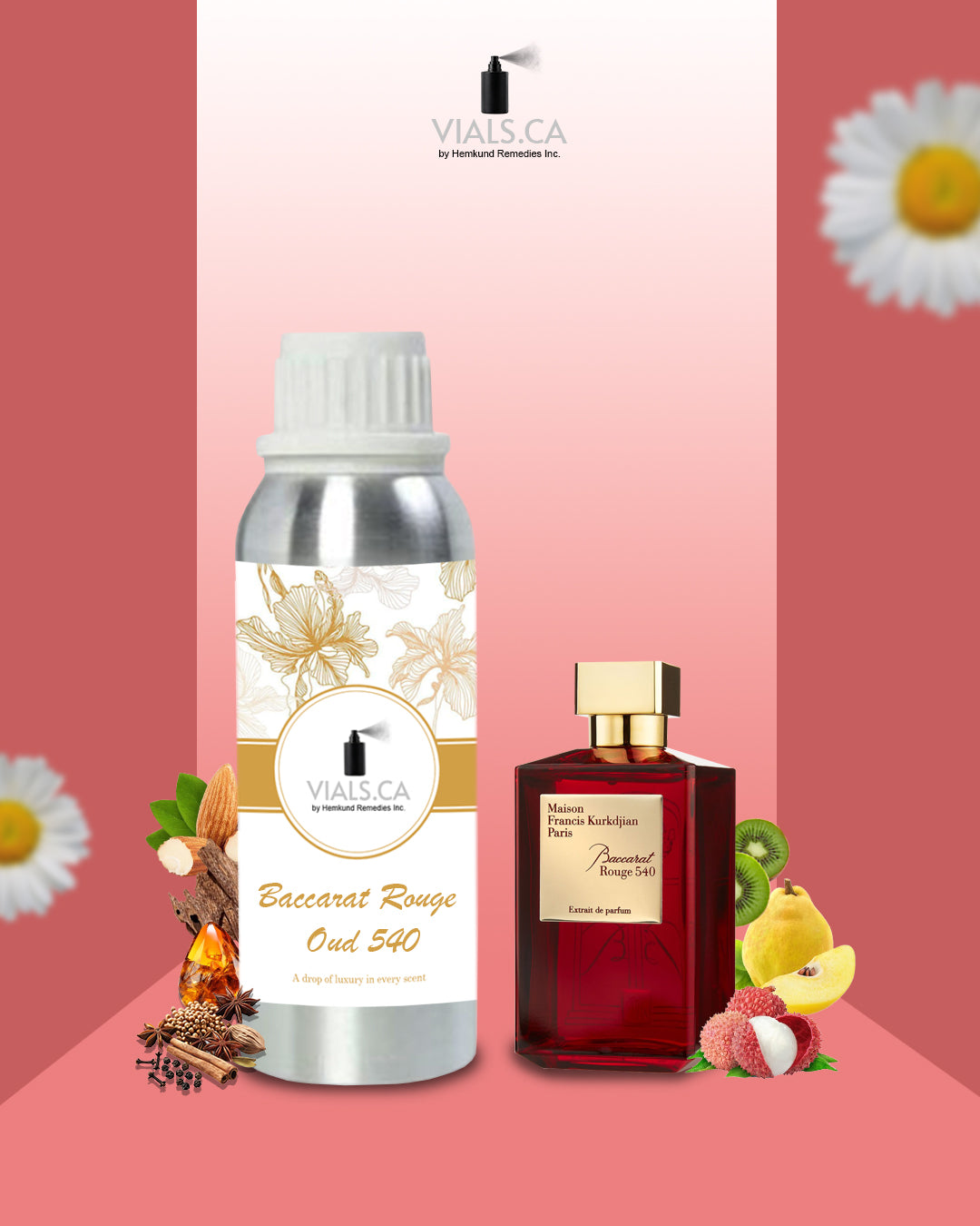 Baccarat Rouge Oud (Replica)