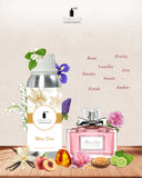 Miss Dior (Replica)